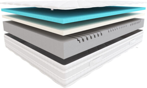 Materac Hilding Boogie 180 x 200 Materac Hilding Boogie 180 x 200