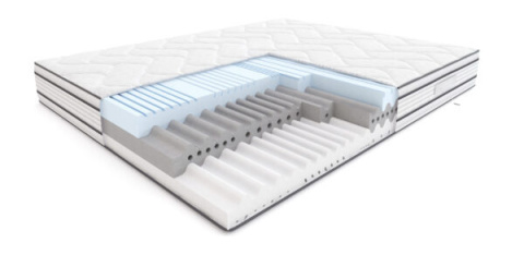 Materac Hilding Modern 140 x 200 Materac Hilding Modern 140 x 200