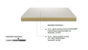 Materac PerDorimire New Memory 2.0 90 x 200